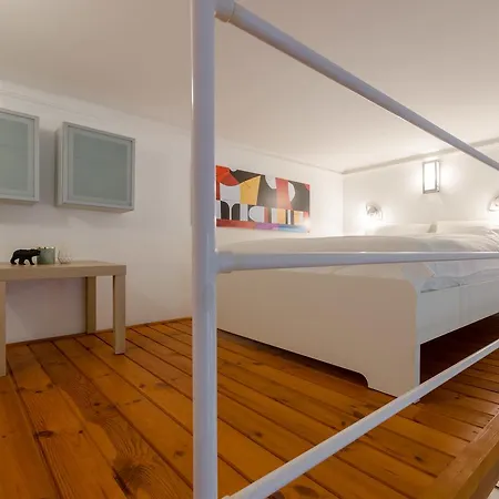 Perilla Budapest